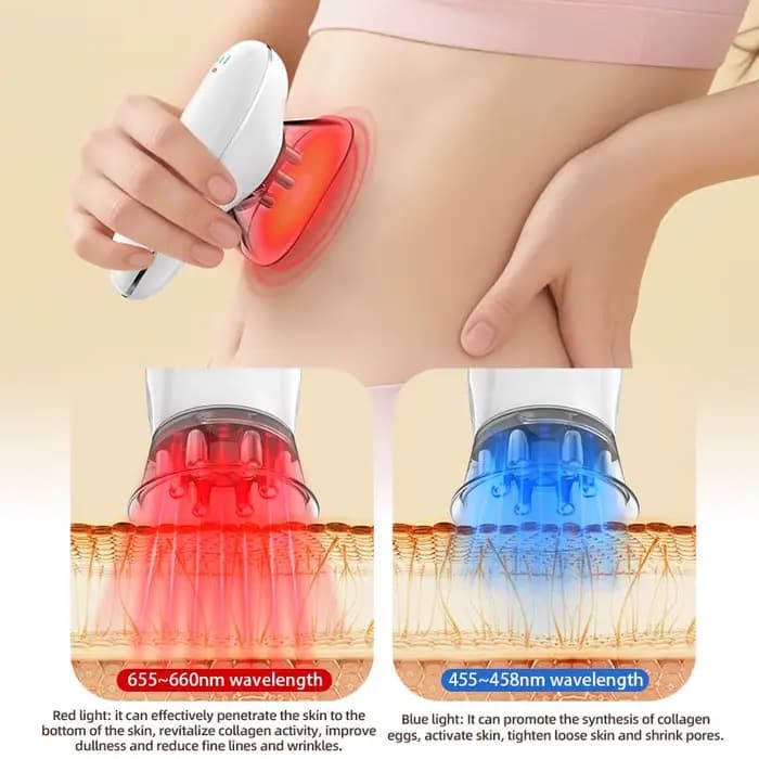 Outil Anti-Cellulite et dispositif de serrage de la peau