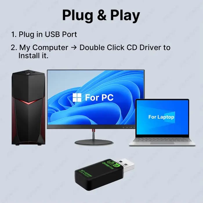 Adaptateur USB WiFi 6 AX900 BT5.4 2-en-1, Dongle double bande 2.4G & 5GHz, Récepteur réseau sans fil sans pilote pour PC/Ordinateur portable Windows 10/11